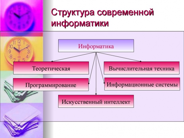 Информа́тика