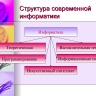 Информа́тика